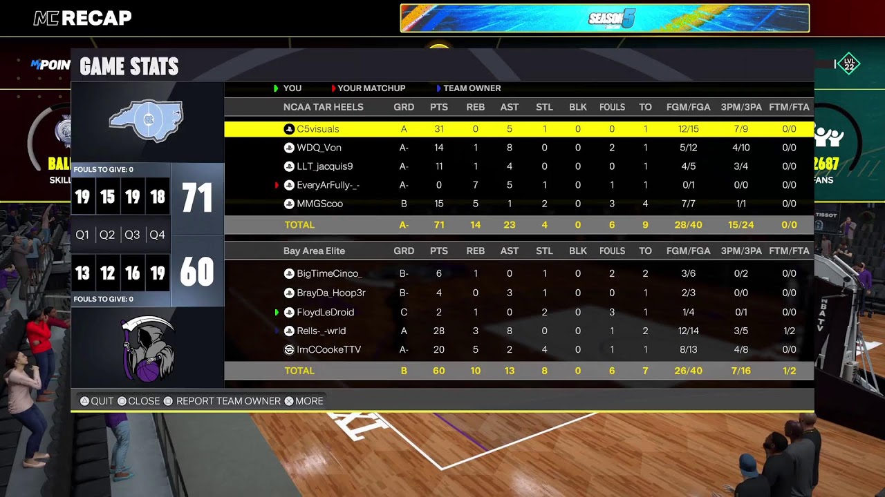 2K ProAM
