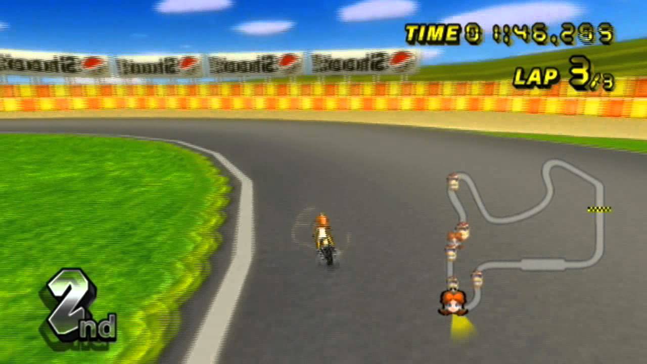 [MKWii] Et Vs. /// Highlights!