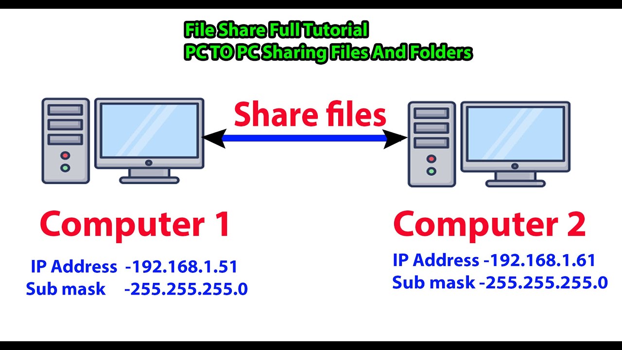 How to Transfer Files From PC to PC | How To Connect Two Computers and Share Files using Lan Cable
