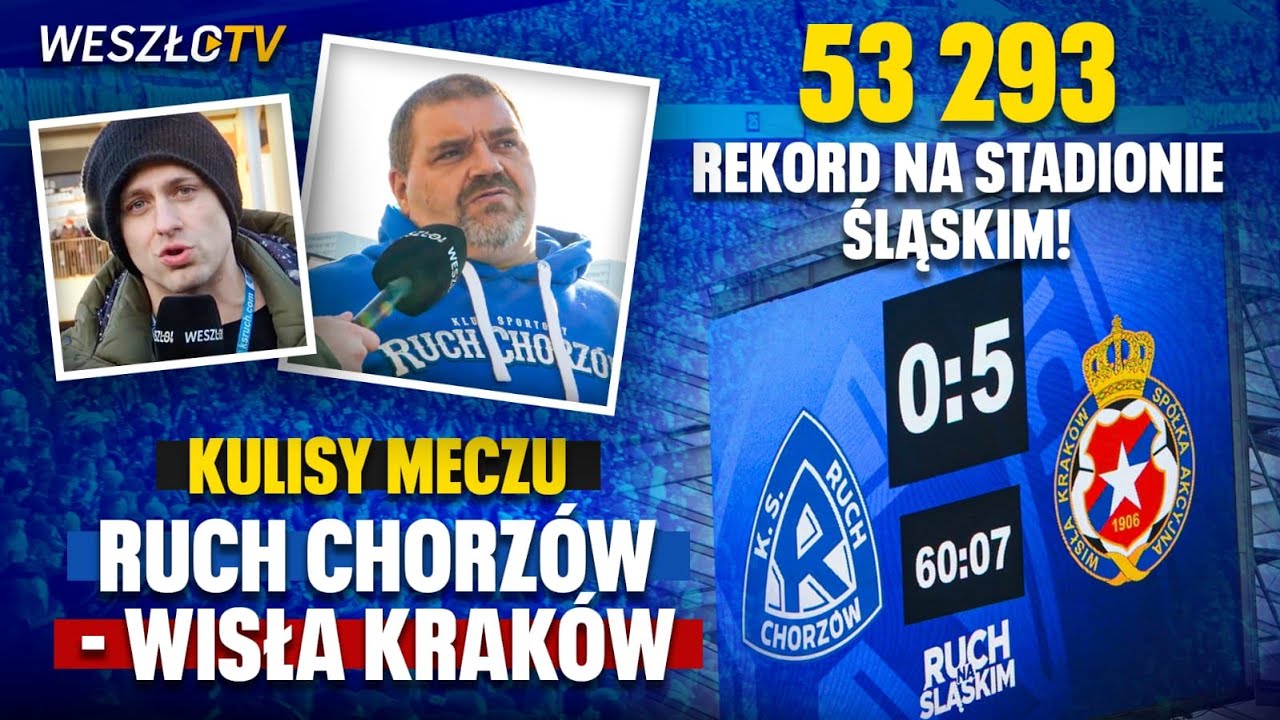 HISTORYCZNY REKORD NA STADIONIE ŚLĄSKIM. KULISY MECZU RUCH - WISŁA.