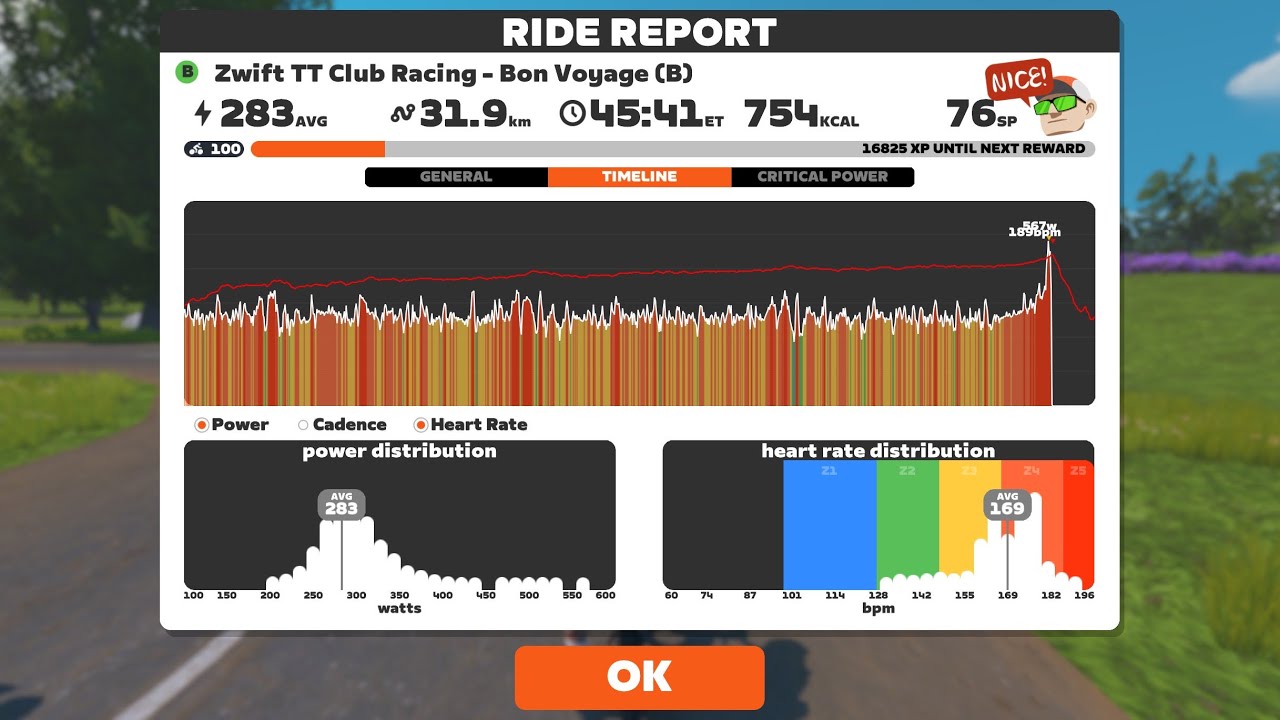 Zwift TT Series - Bon Voyage