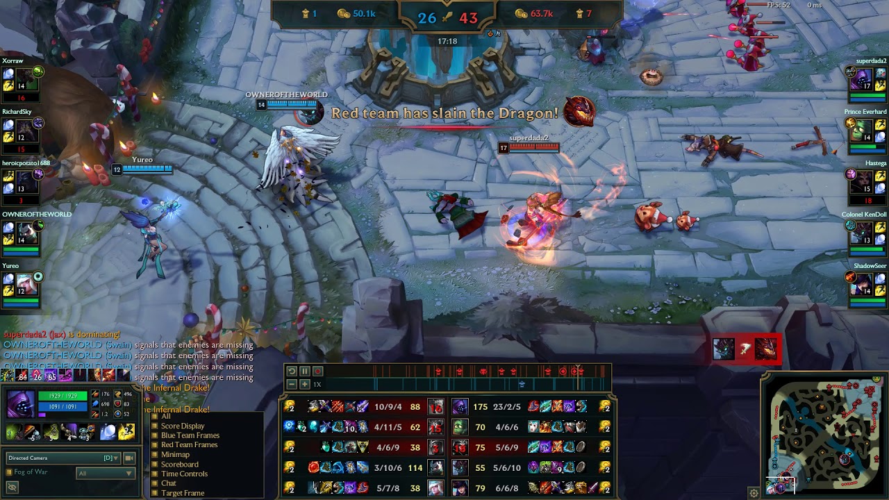 How to Jax one shot