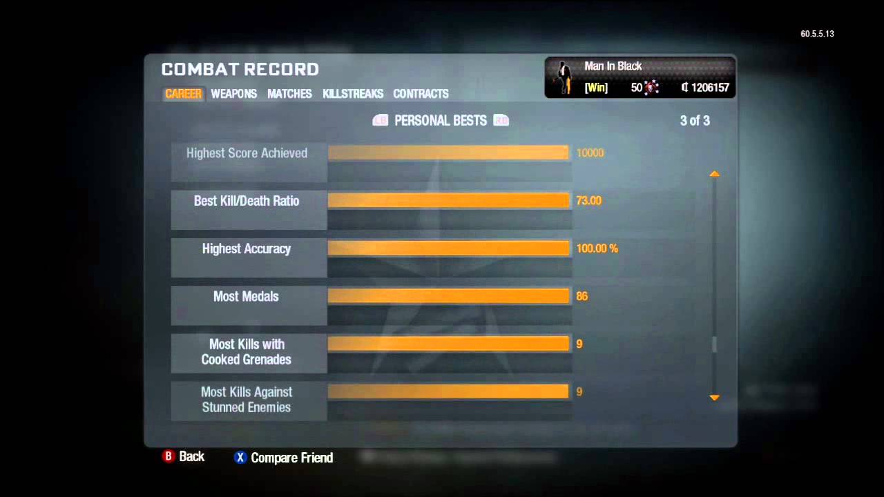 My Combat Record + Twitter