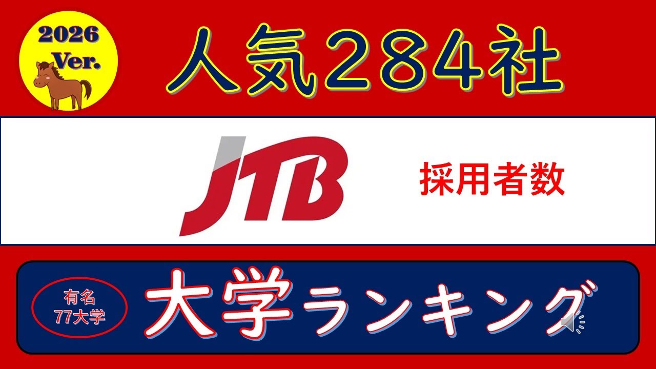 2026Ver.人気284社、JTB・採用者数、大学ランキング