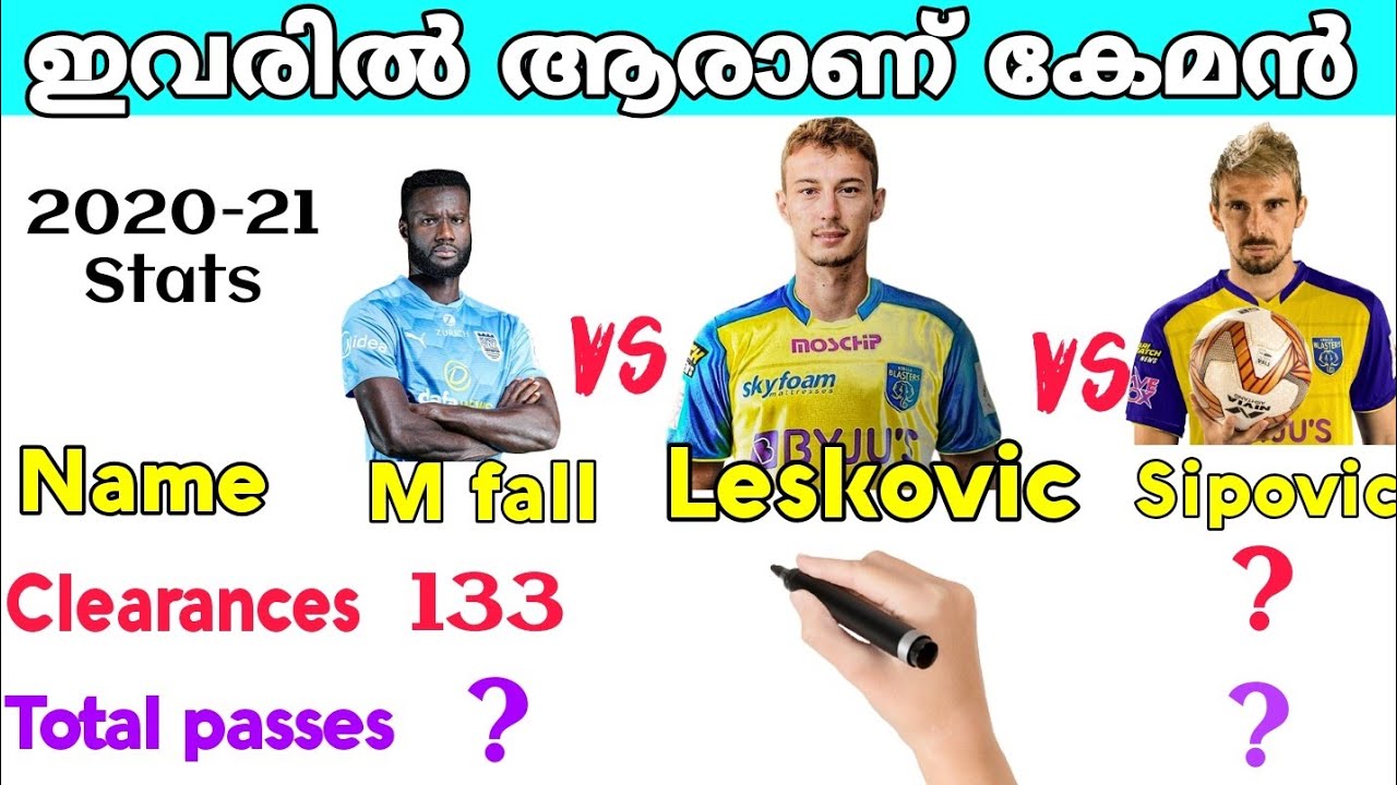 Marko Leskovic Vs M fall Vs Sipovic | Marko Leskovic comparison | Marko Leskovic skills | kbfc