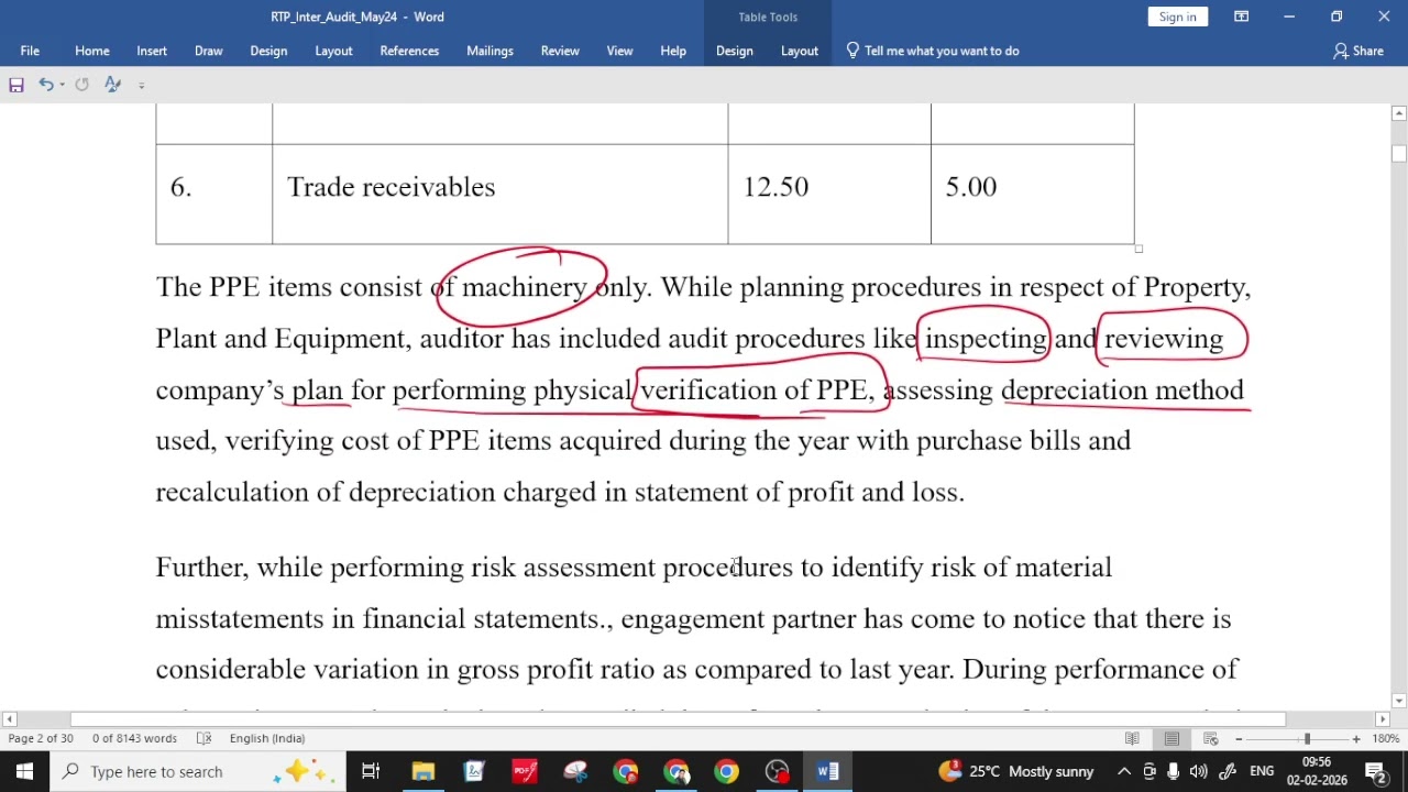 CA INTER - AUDITING - RTP - MAY 2024 -CASE SCENARIO -IN தமிழ் - WITH FINEST EXPLANATION LINE BY LINE