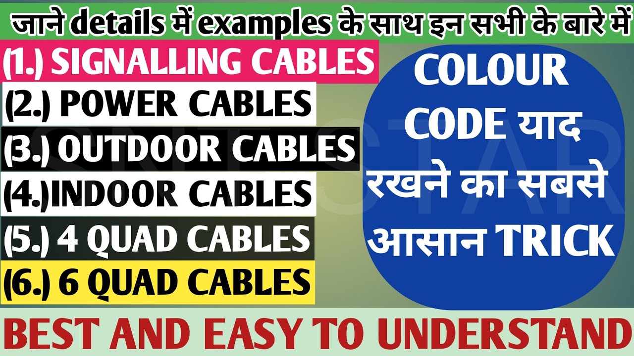 Details of signalling cables with examples and easy trick to remember colour code of 6 quad cable