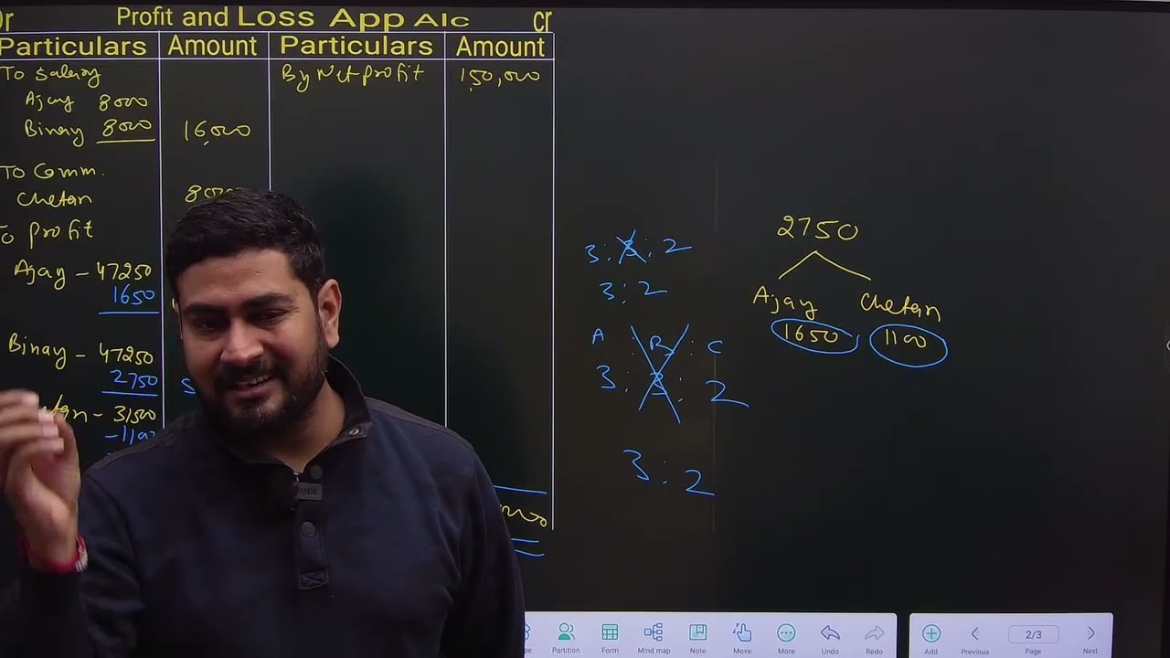 Past adjustment, fundamental of partnership firm class 12 by Raj sir