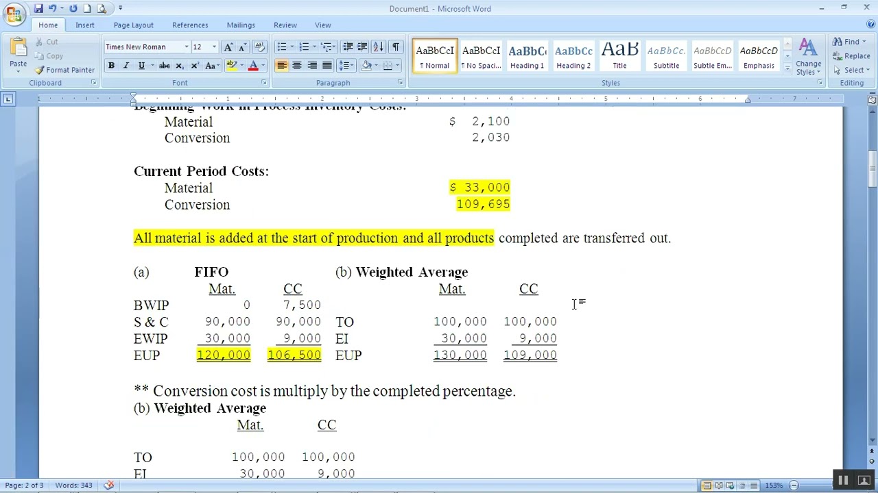 Process Costing FIFO VS Weighted Average.