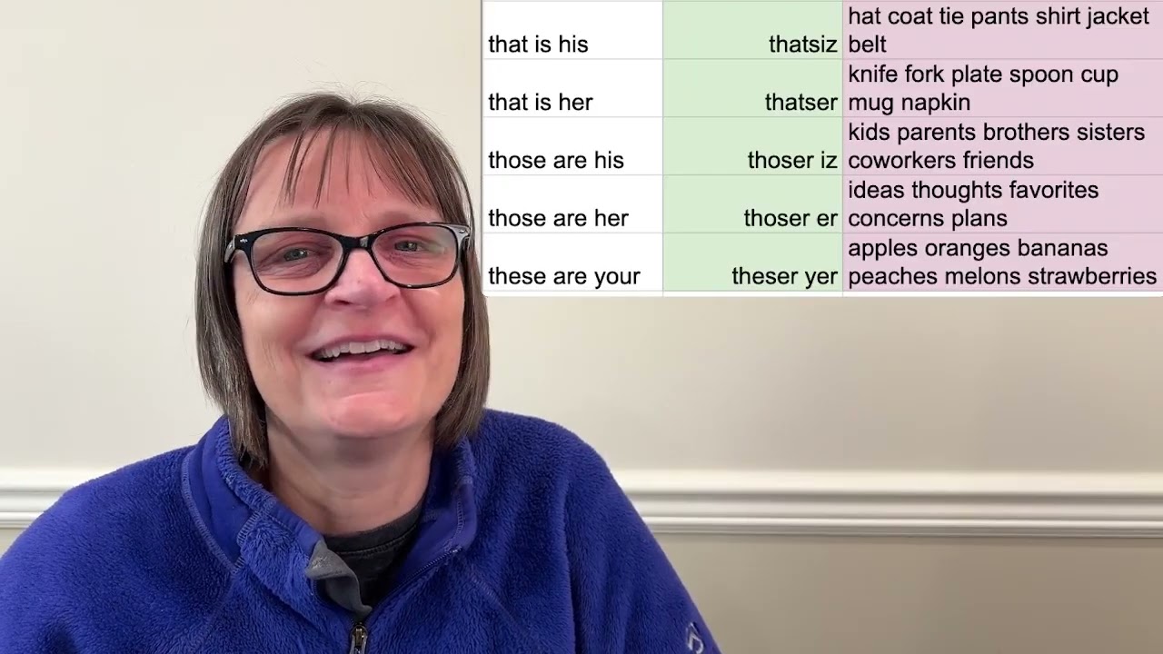 Fluent speaking: Shadowing Fluent Phrases Practice