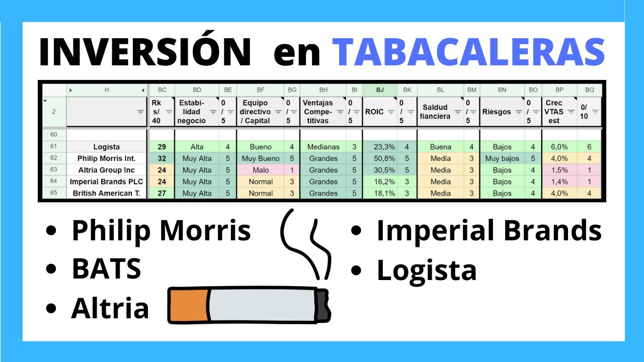 📈Las 5 mejores acciones para invertir en TABACO a largo plazo