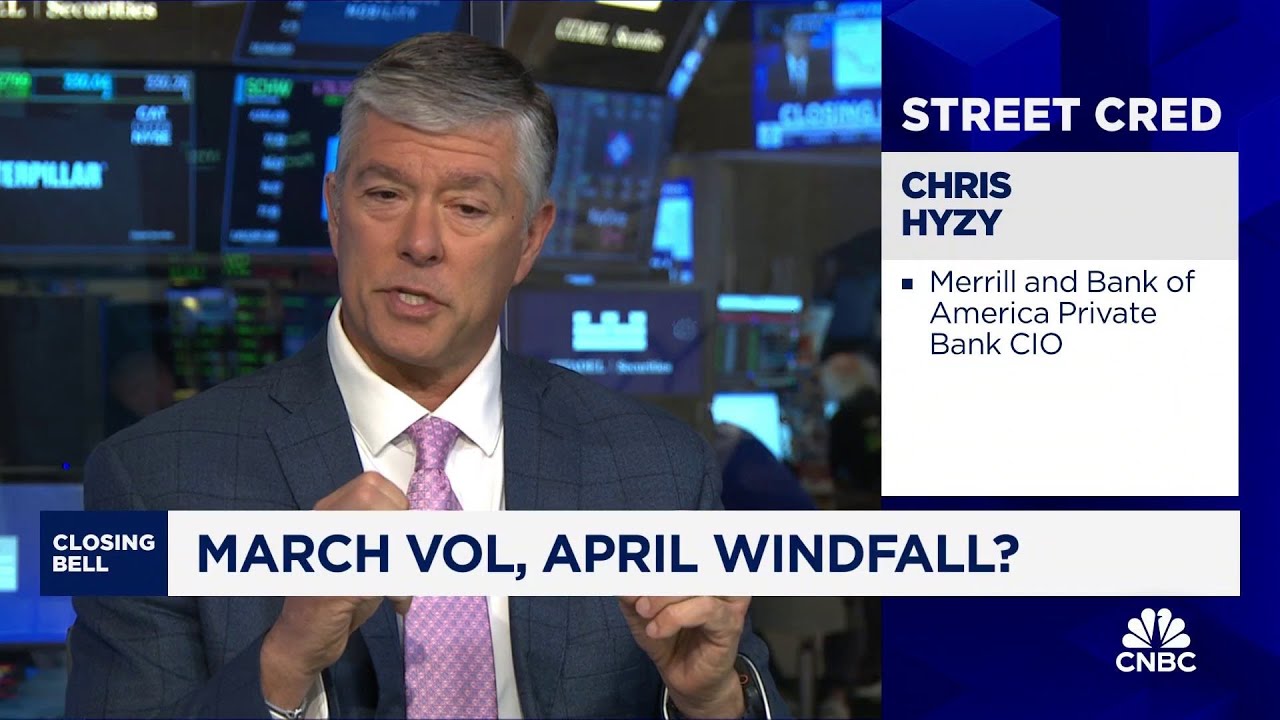We'd be buying on weakness right now, says Merril's Chris Hyzy