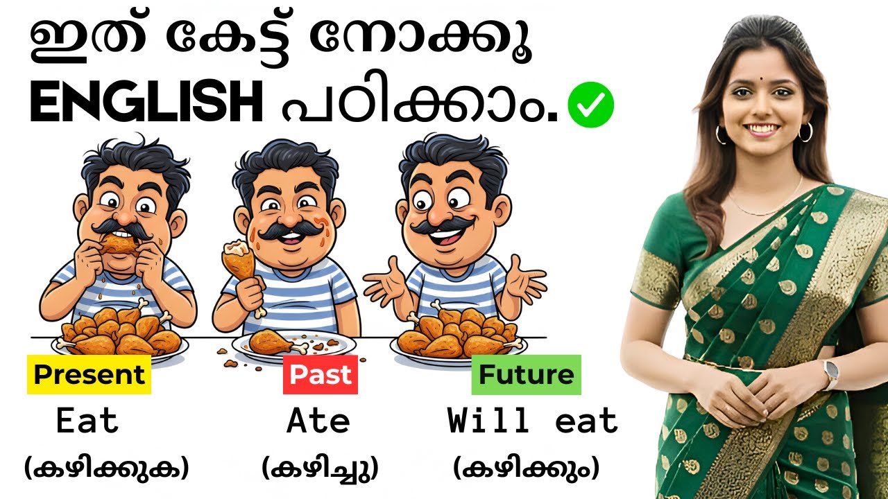 Grammar പഠിക്കാം ✅ Spoken English Malayalam | English Grammar through Everyday Malayalam 📚