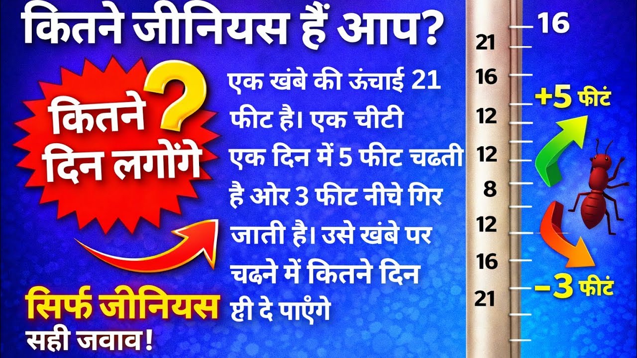 99% लोग इस Puzzle में FAIL 😱 | चींटी 21 फीट कैसे चढ़ेगी?