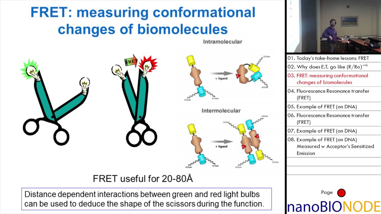 Physics 598 Lecture 5: Still more FRET (Dr. Paul Selvin)