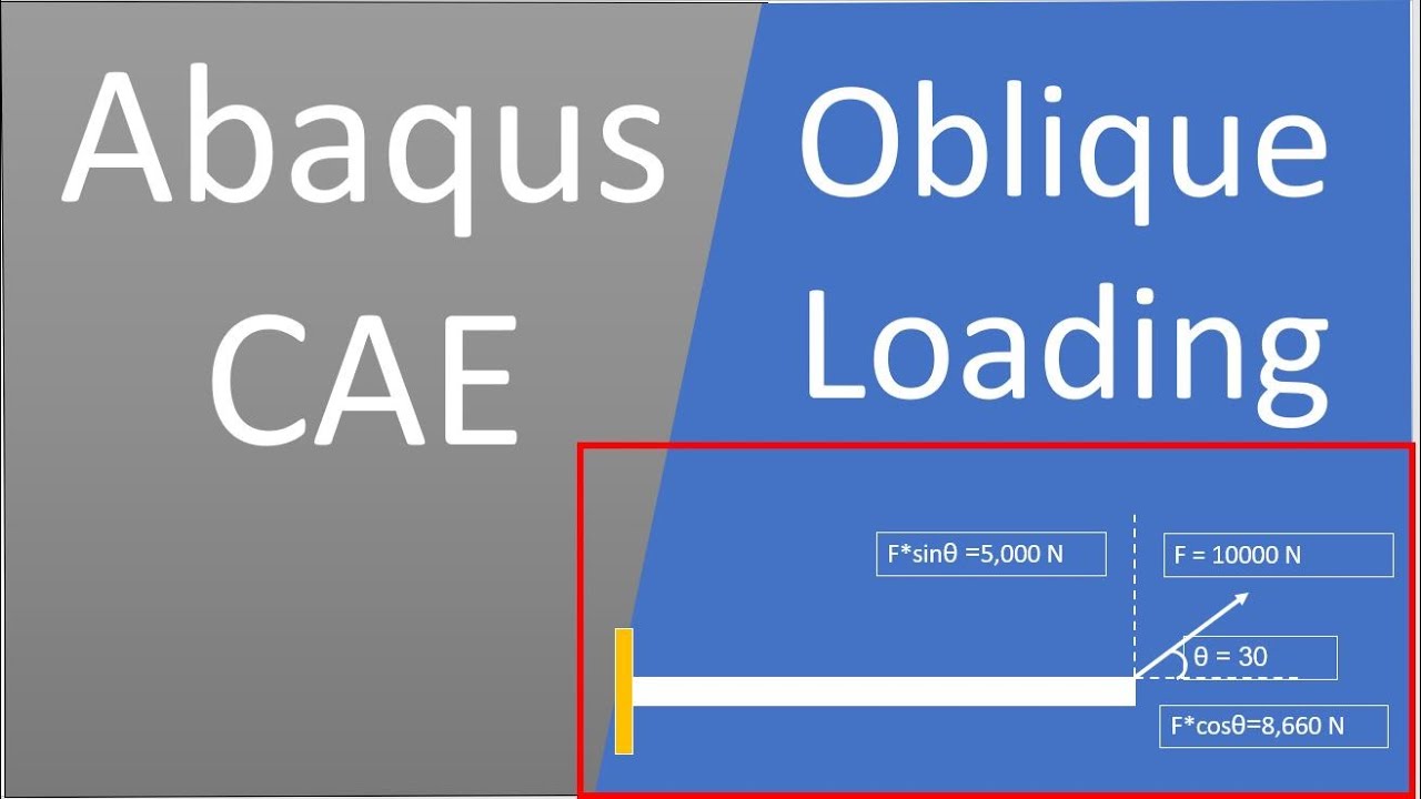 Abaqus CAE | How to Apply oblique Force