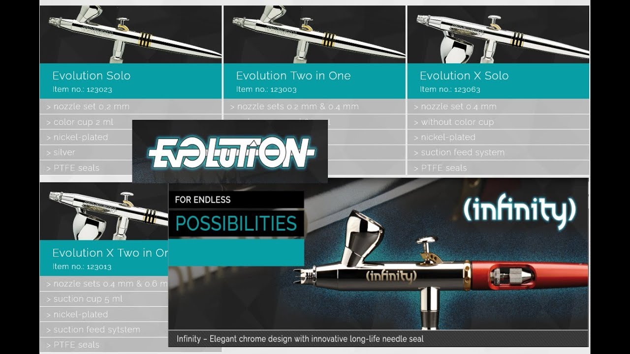 Trzy aerografy od H&S - Infinity, Ultra, Evolution