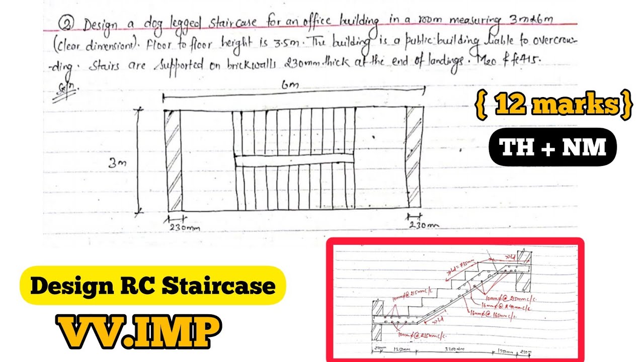Design of Staircase | Theory + Numerical | Most important Questions | TU.PU.KU.POU