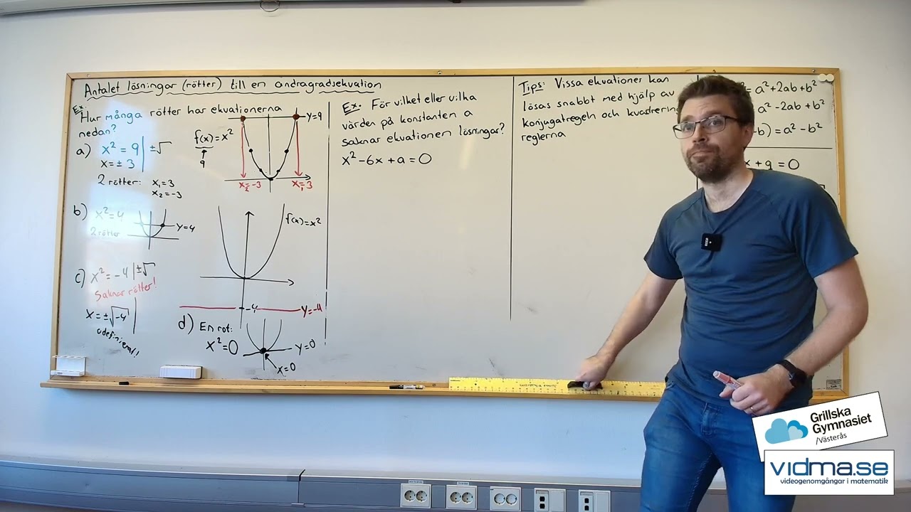 Matematik 2. Antalet lösningar (rötter) till andragradekvationer. Begreppet dubbelrot.