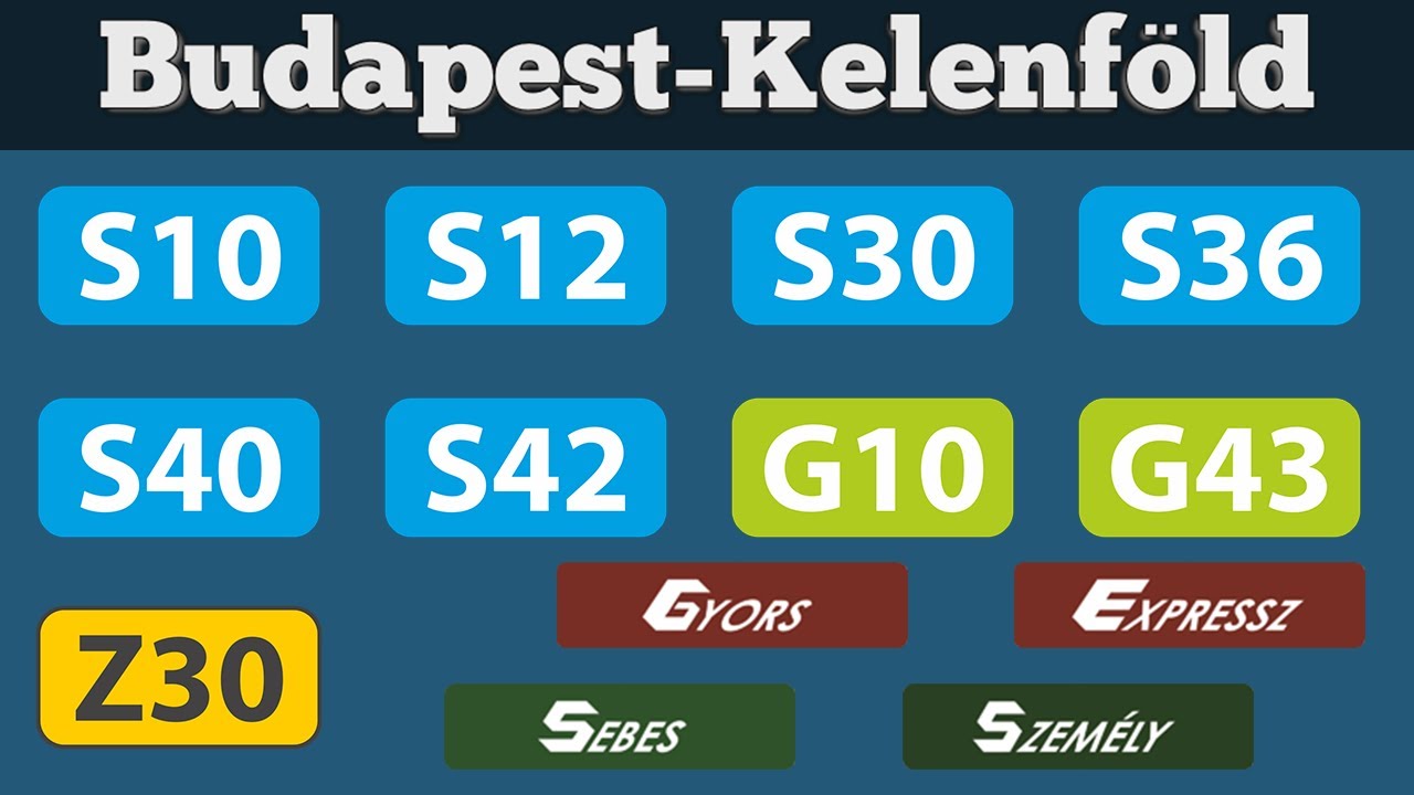 MÁV hangosbemondások Budapest-Kelenföldön | Késések és utastájékoztatások