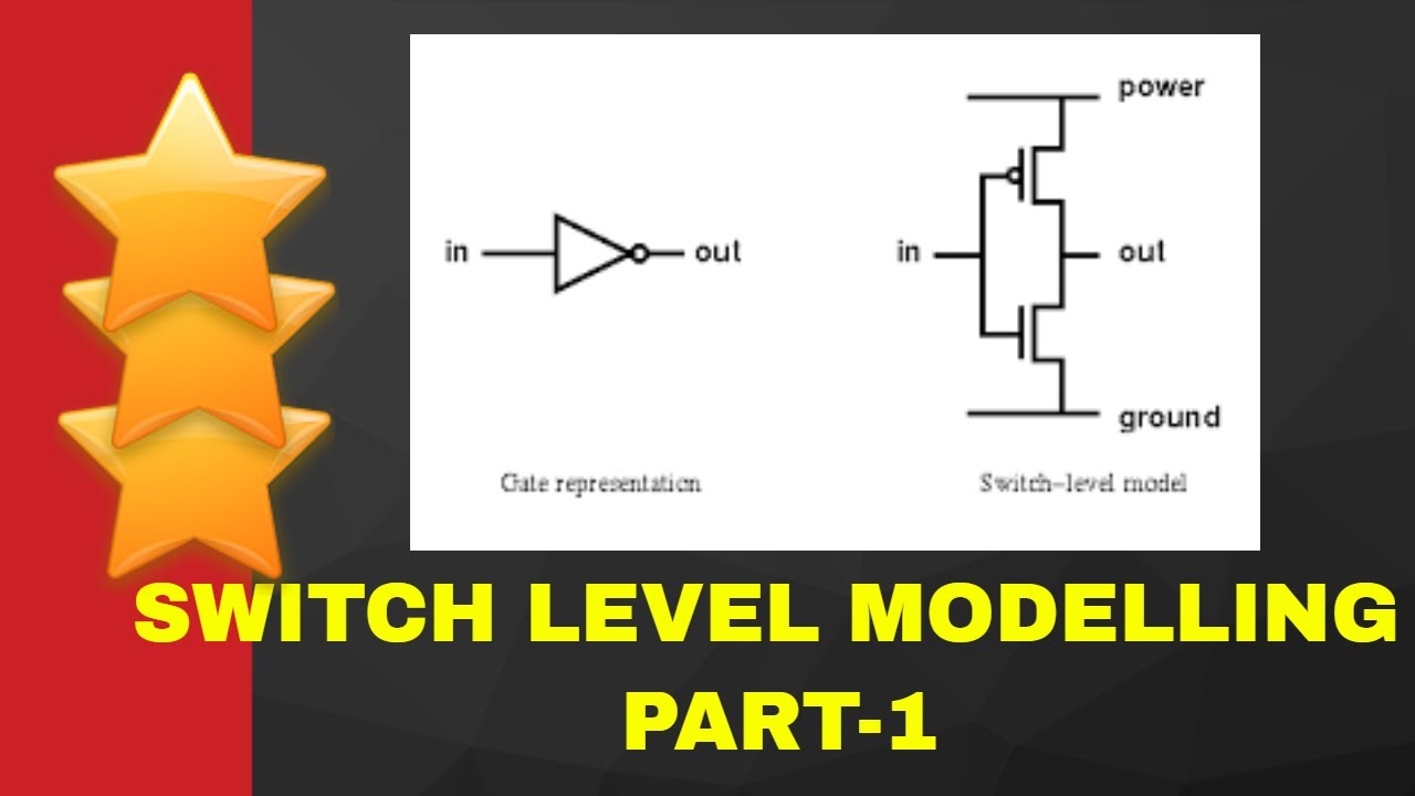 SWITCH LEVEL MODELLING || PART-1