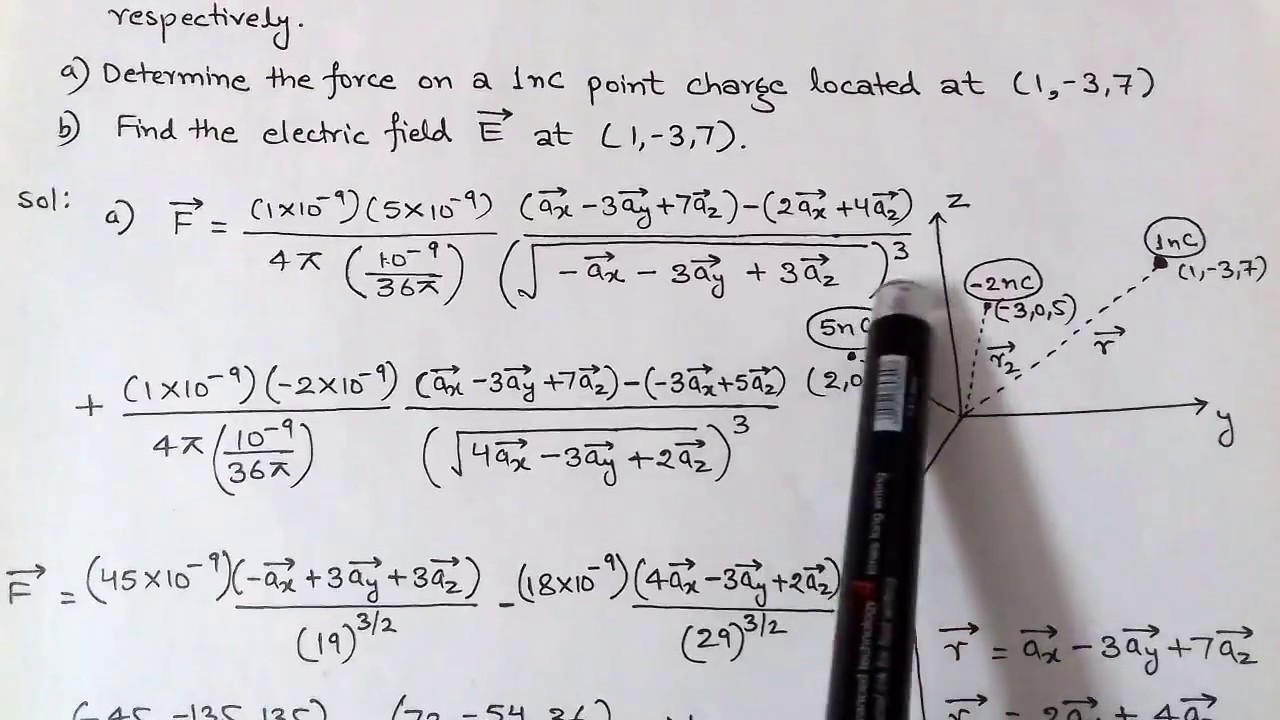 2.2  Introduction to ELECTRIC FIELD INTENSITY for IES ,GATE