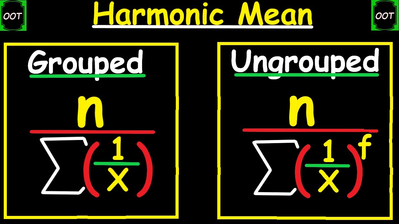 HOW TO FIND THE HARMONIC MEAN  OF GROUPED AND UNGROUPED DATA || MEASURE OF CENTRAL TENDENCY