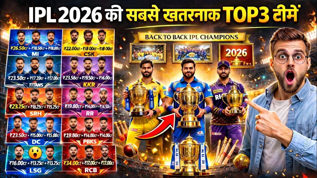 Ipl 2026 ki sabse khatarnak top3 team[Top 3 most dangerous teams of IPL 2026]
