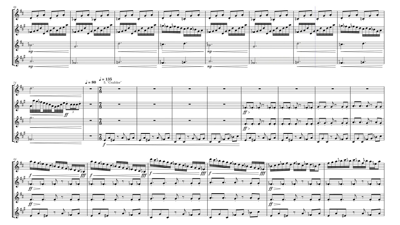 Chahargah – A Collection Of Songs In *Roughly* The Key 
