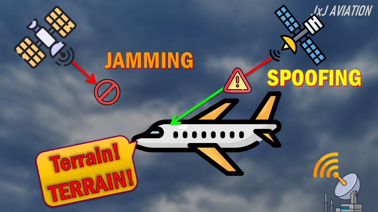 What is GPS Jamming & GPS Spoofing? | Effects of GPS Interference on an Aircraft |