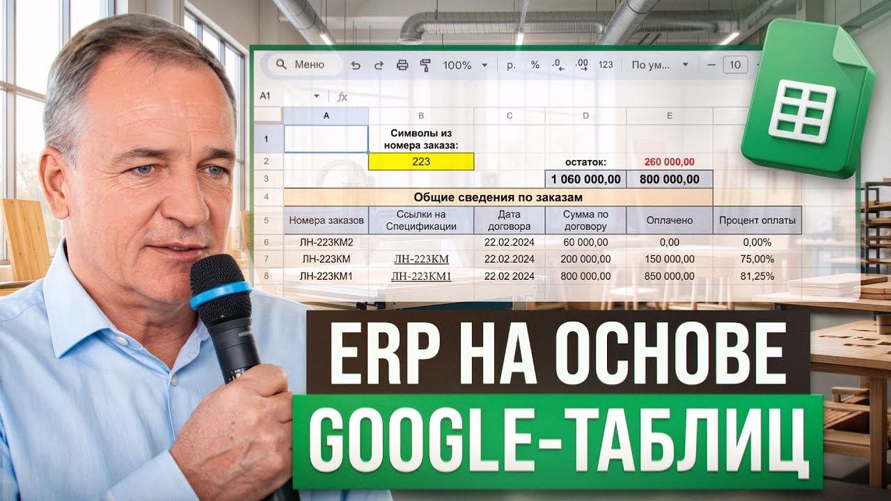 Учёт заказов в Мебельной компании на основе Таблиц