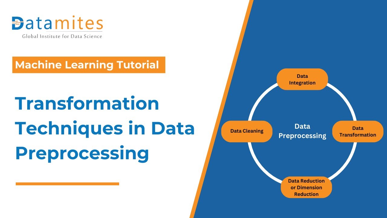 Transformation in Data Preprocessing | Essential Techniques for Machine Learning