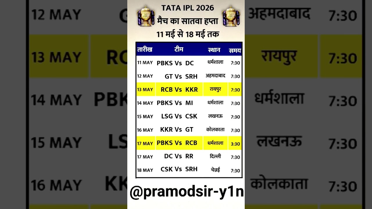 IPL match schedule 7th week of matches 11th May - 18th May #matchschedule #ipl2026