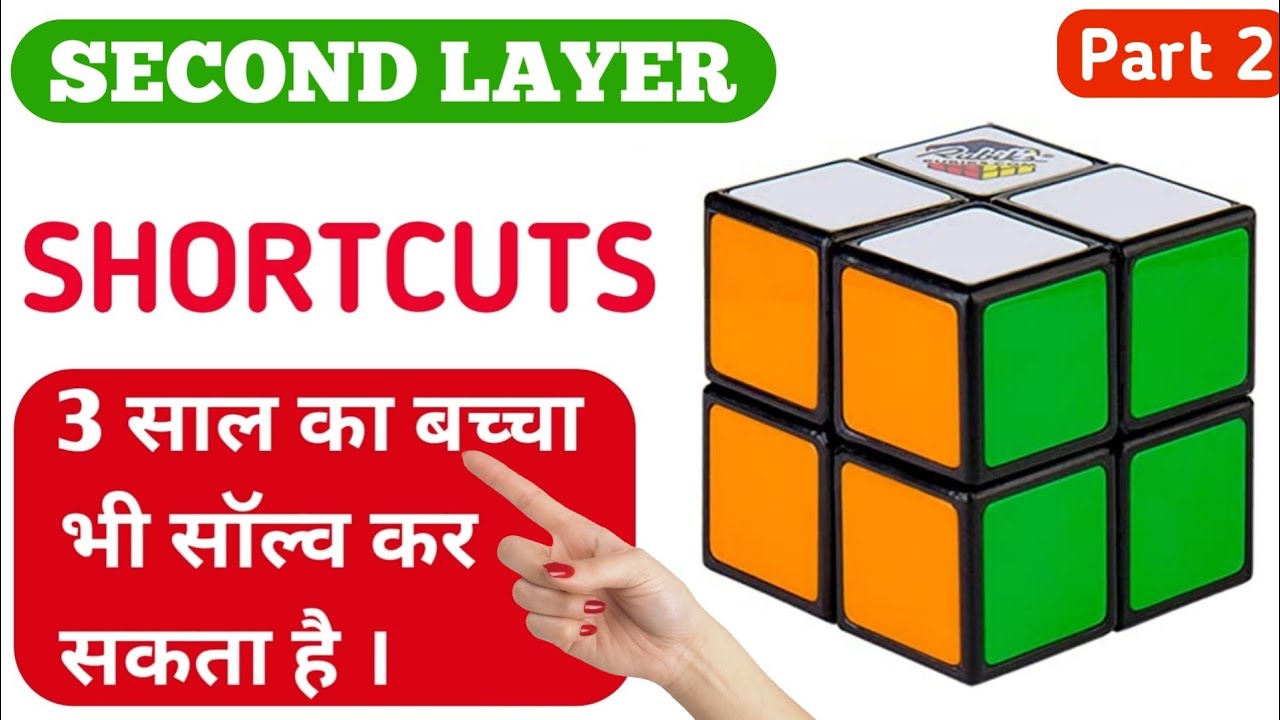 How To Solve 2 by 2 Rubik's Cube 2nd Layer || #2by2rubikscube || Milikstudy