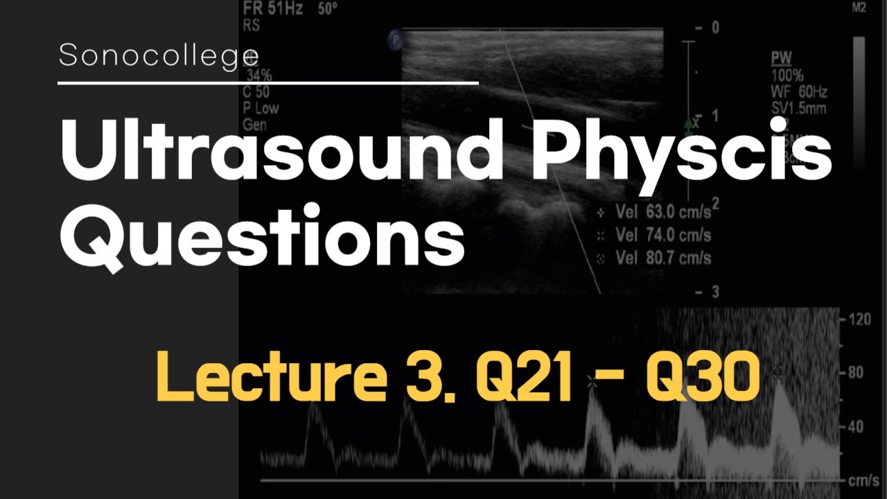 (3) Ultrasound physics questions (Q21 - Q30)