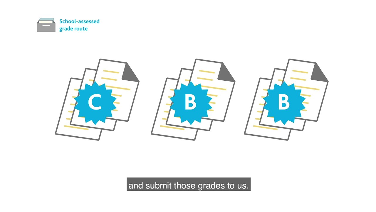 How we're setting and aligning standards with the school-assessed grade  and the exams route