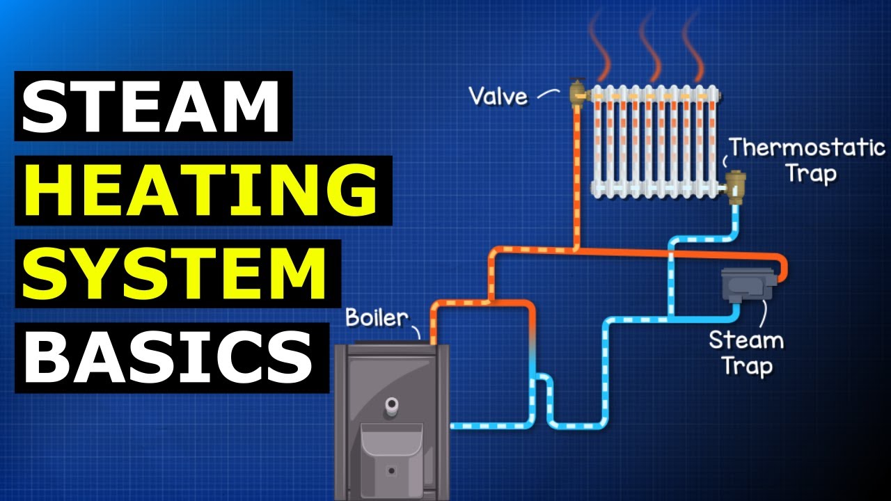 Steam Heating Systems Basics  hvacr