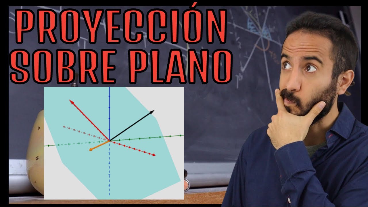 Transformación de proyección sobre plano ( 84/113 )
