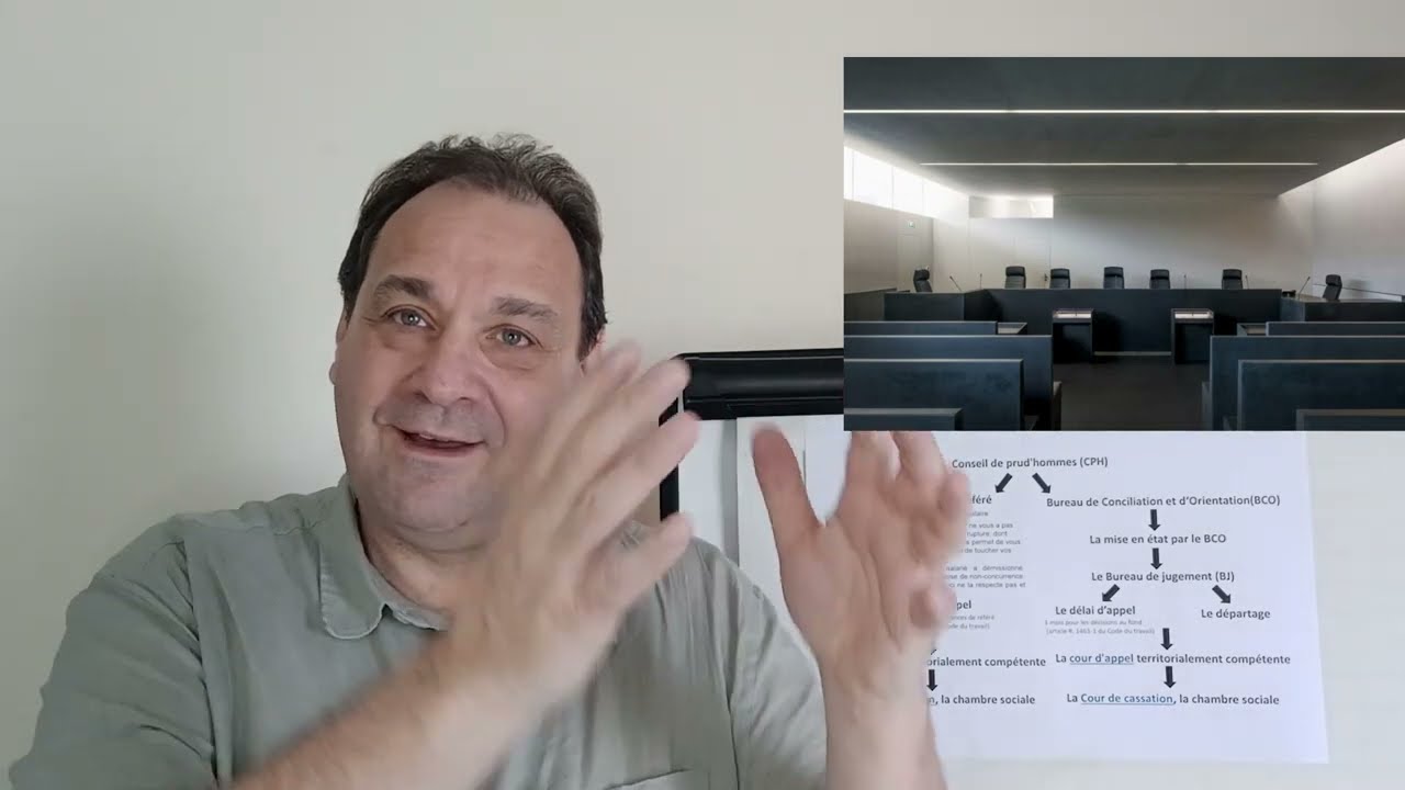 Vos droits 02 : Comment se déroule une audience aux prud'hommes