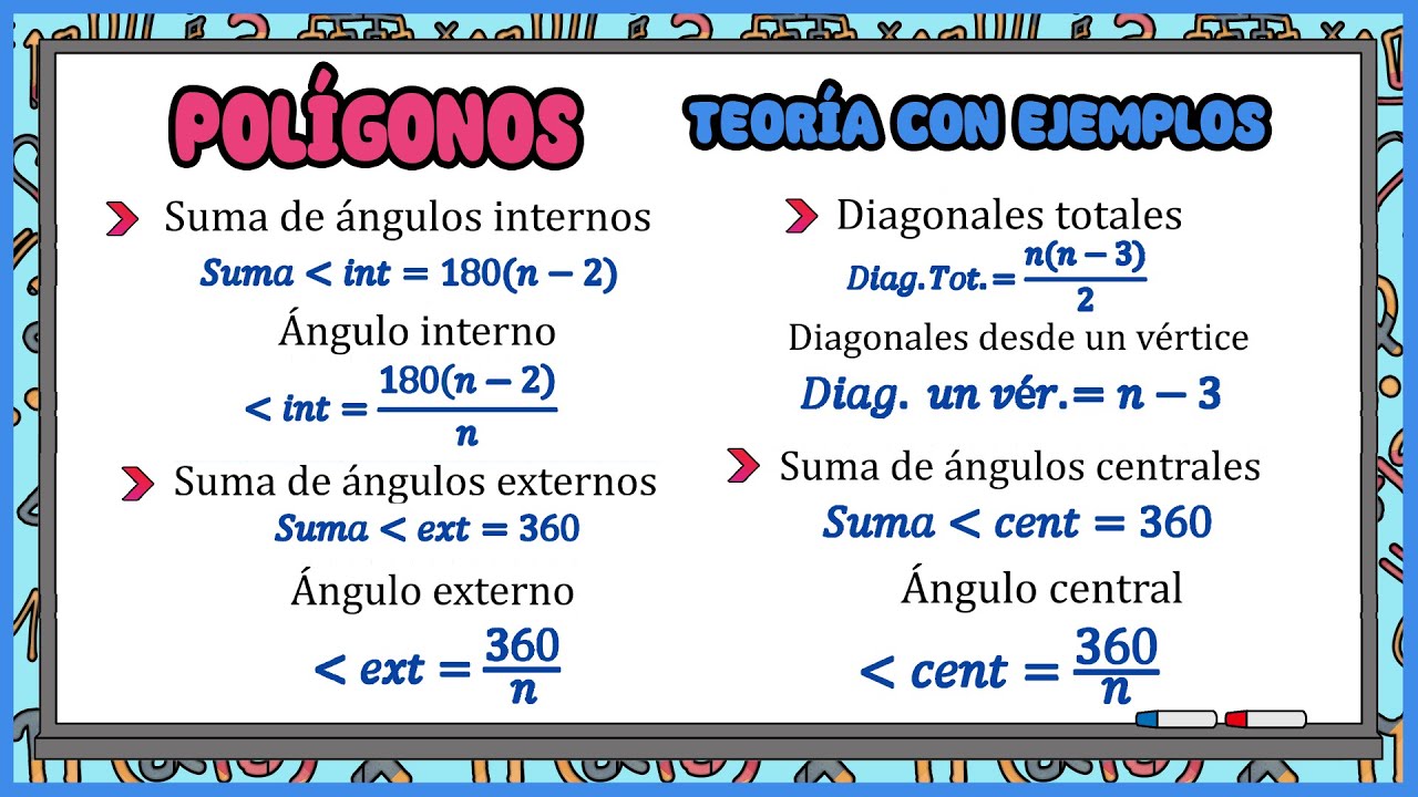 Fórmulas de Polígonos - teoría con ejemplos resueltos fácil y sencilla