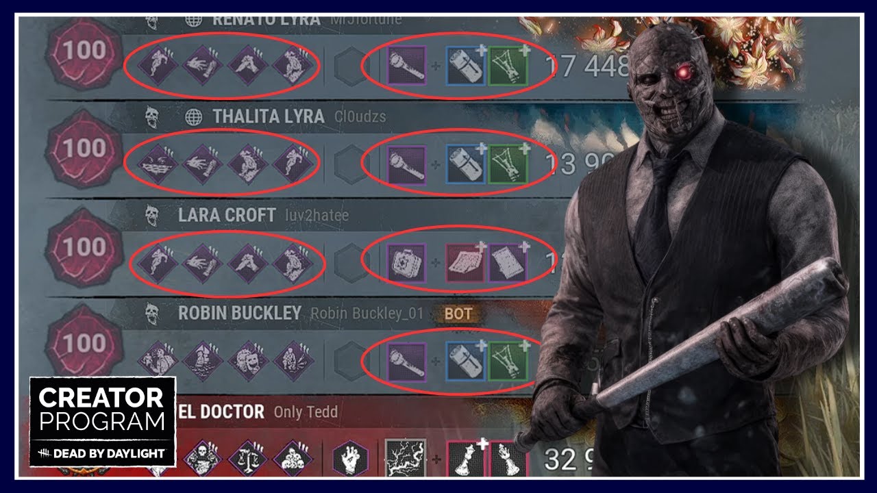 PRESTIGIOS 100 CONOCEN A MI DOCTOR Y NO LOS DEJO USAR SU BUILD TOXICA