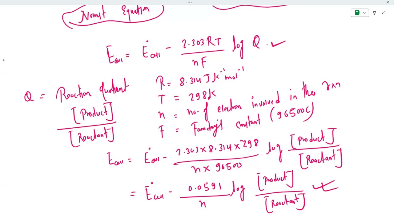 Electrochemistry part 6