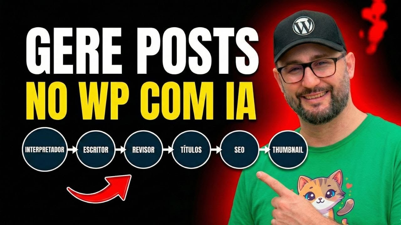 Como Criar Posts no WordPress com SEO e Imagem Gerados por IA