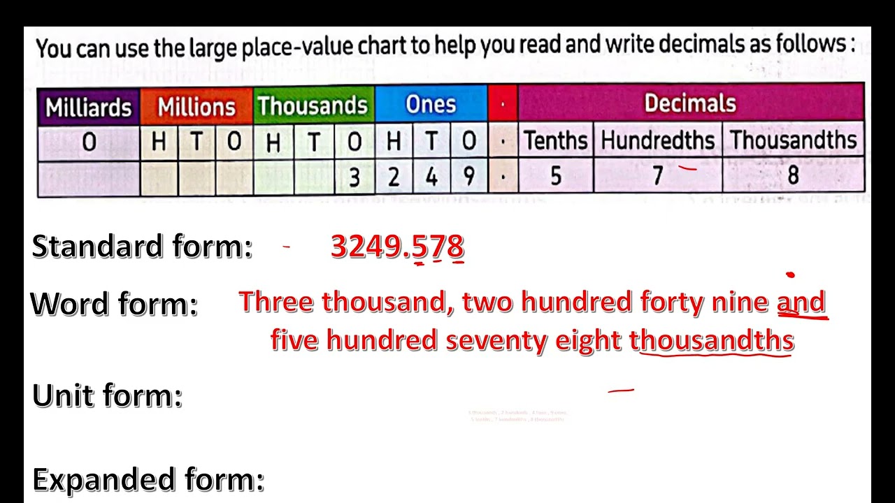 decimals to the thousandths place
