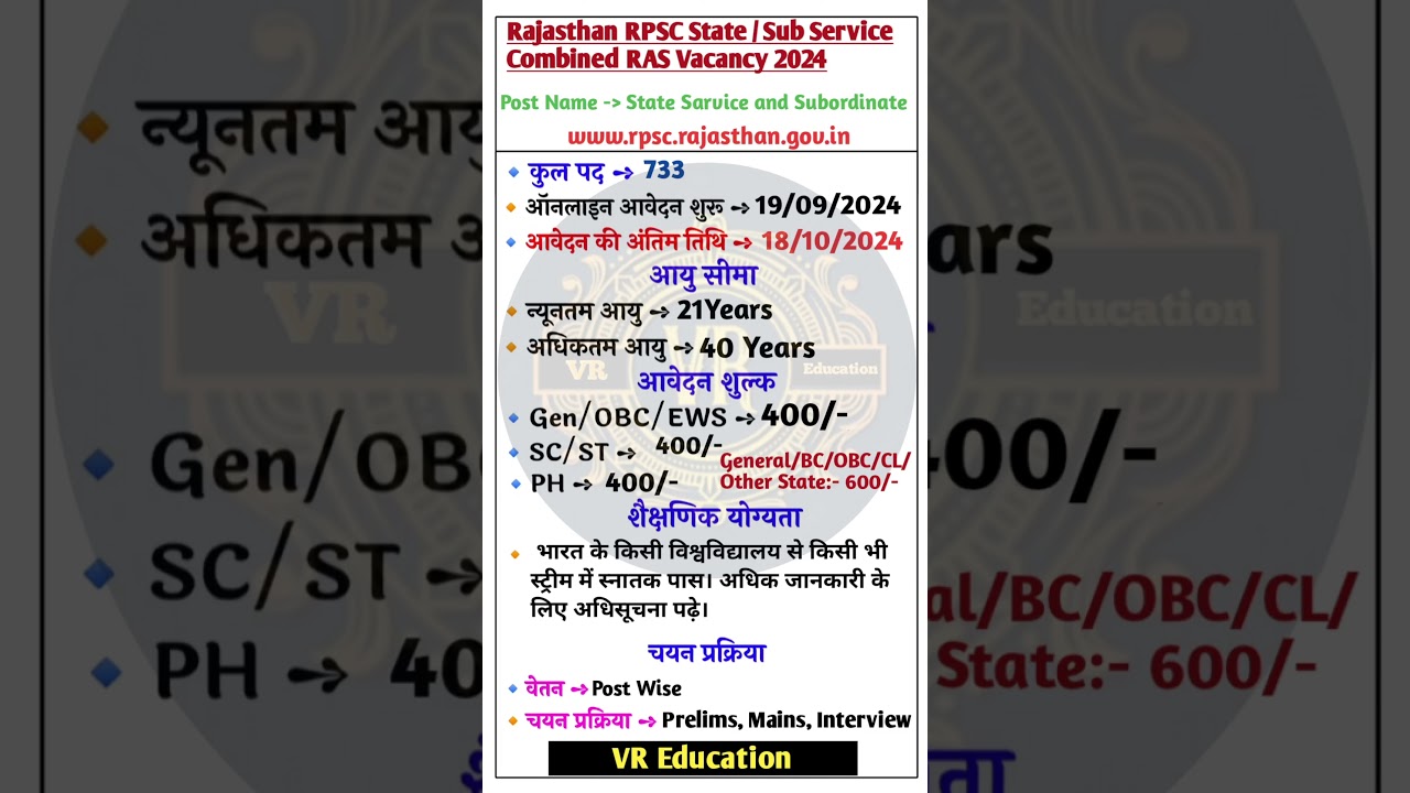 Rajasthan RPSC State And Sub Service Combined RAS Recruitment 2024 ll RPSC State Vacancy 2024
