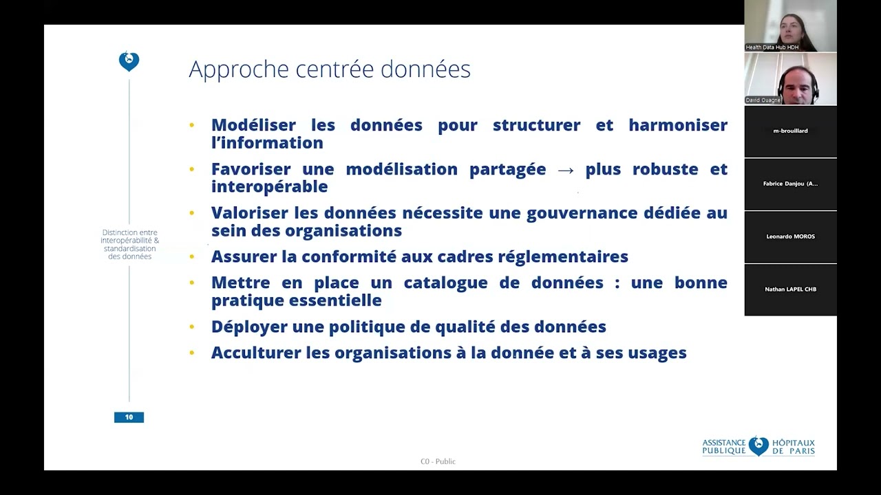 Data management en FHIR : retour d'expérience de l'EDS de l'AP-HP