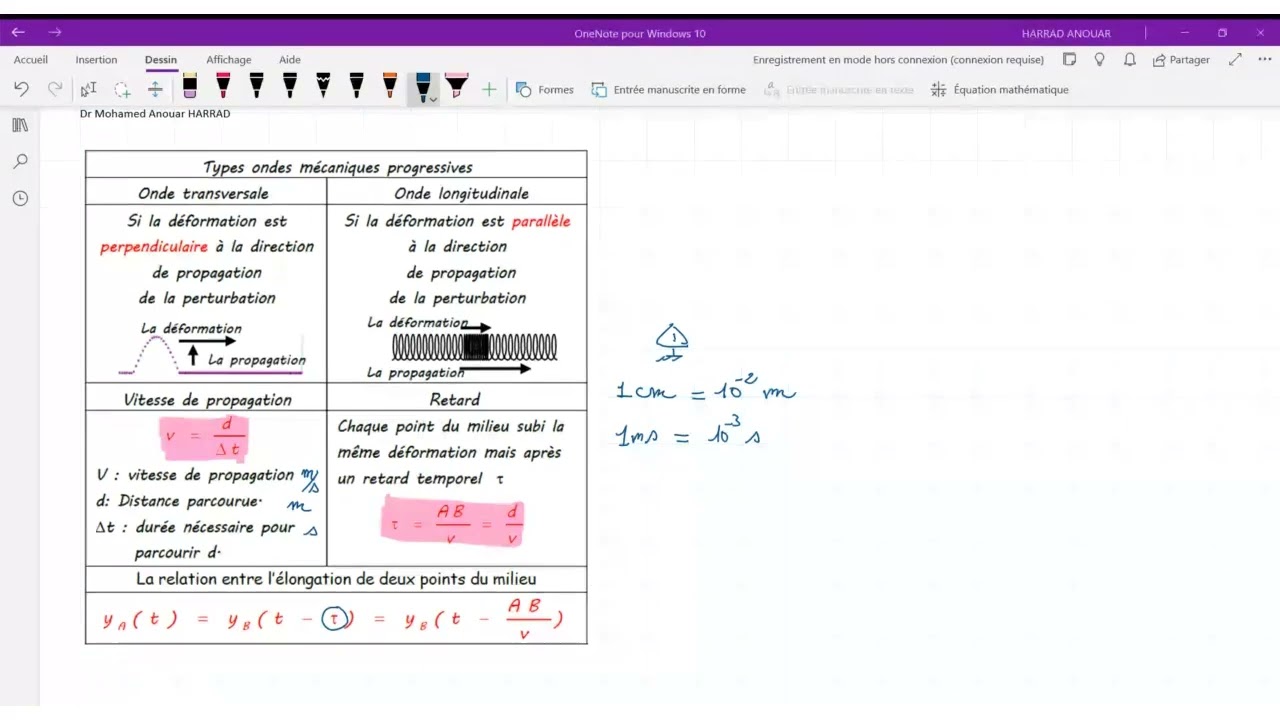 Medicine -Preparation Concours - Phisique Partie 1