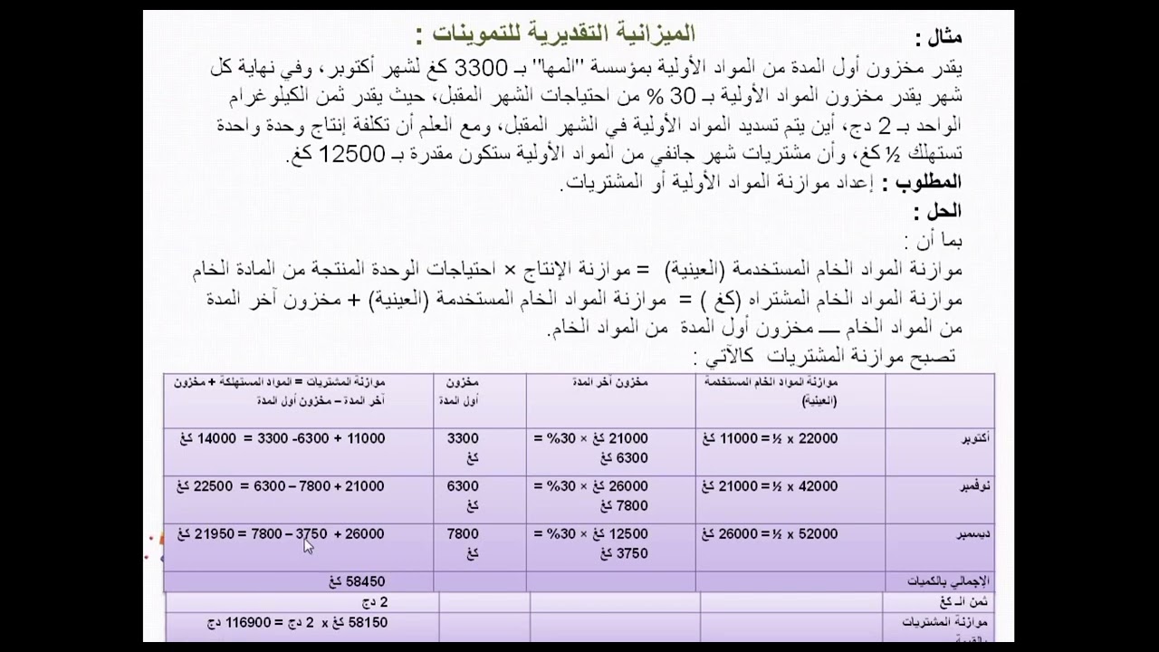 الدرس الرابع   الموازنات القديرية  الجزء02