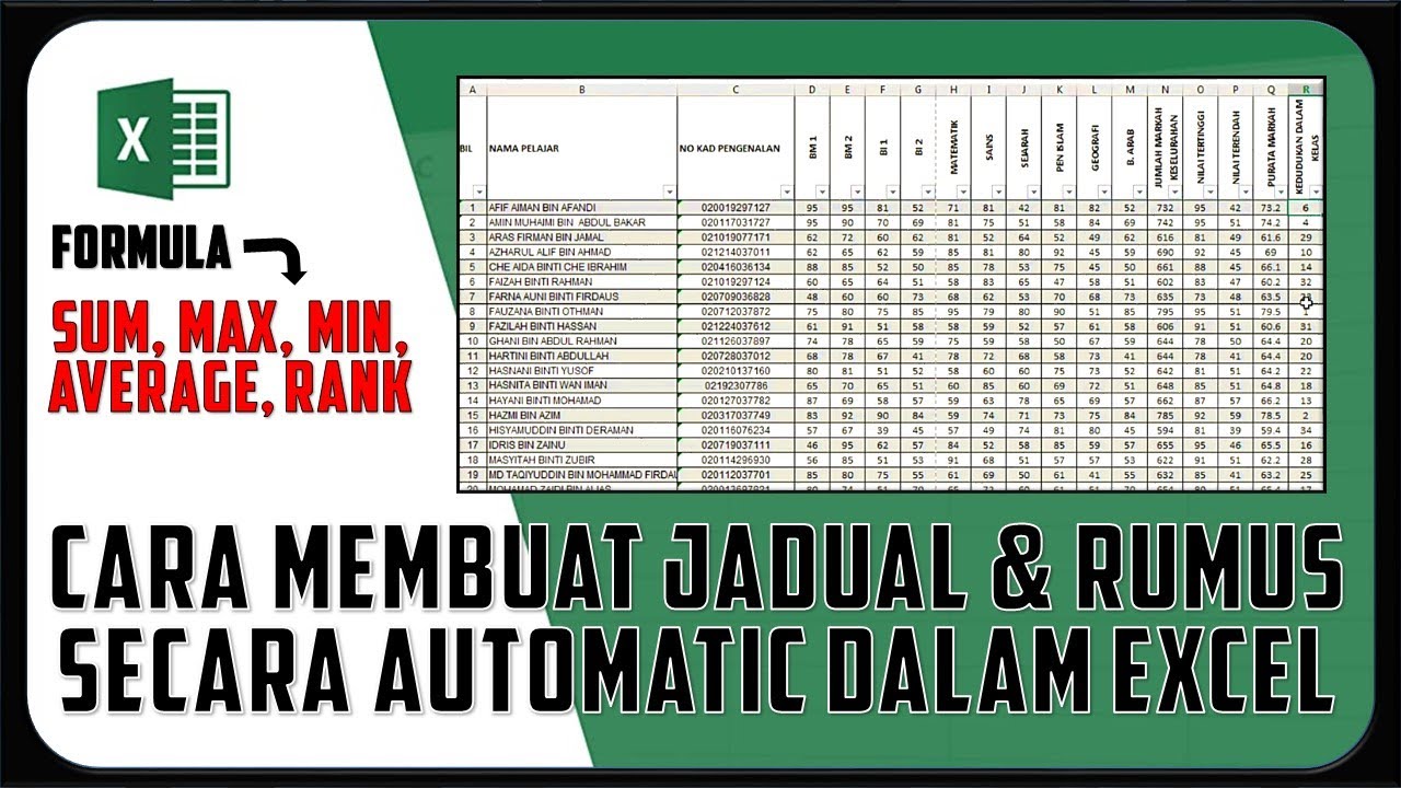 Tutorial Excel : Cara Buat Jadual Dan Rumus Secara Automatik Dalam Excel