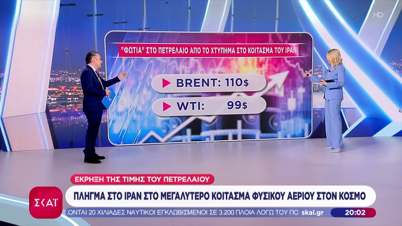 Αντίποινα για το χτύπημα του Ισραήλ σε ιρανικό κοίτασμα φυσ. αερίου–Έκρηξη της τιμής του πετρελαίου